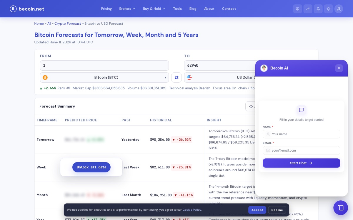 Built for AI search